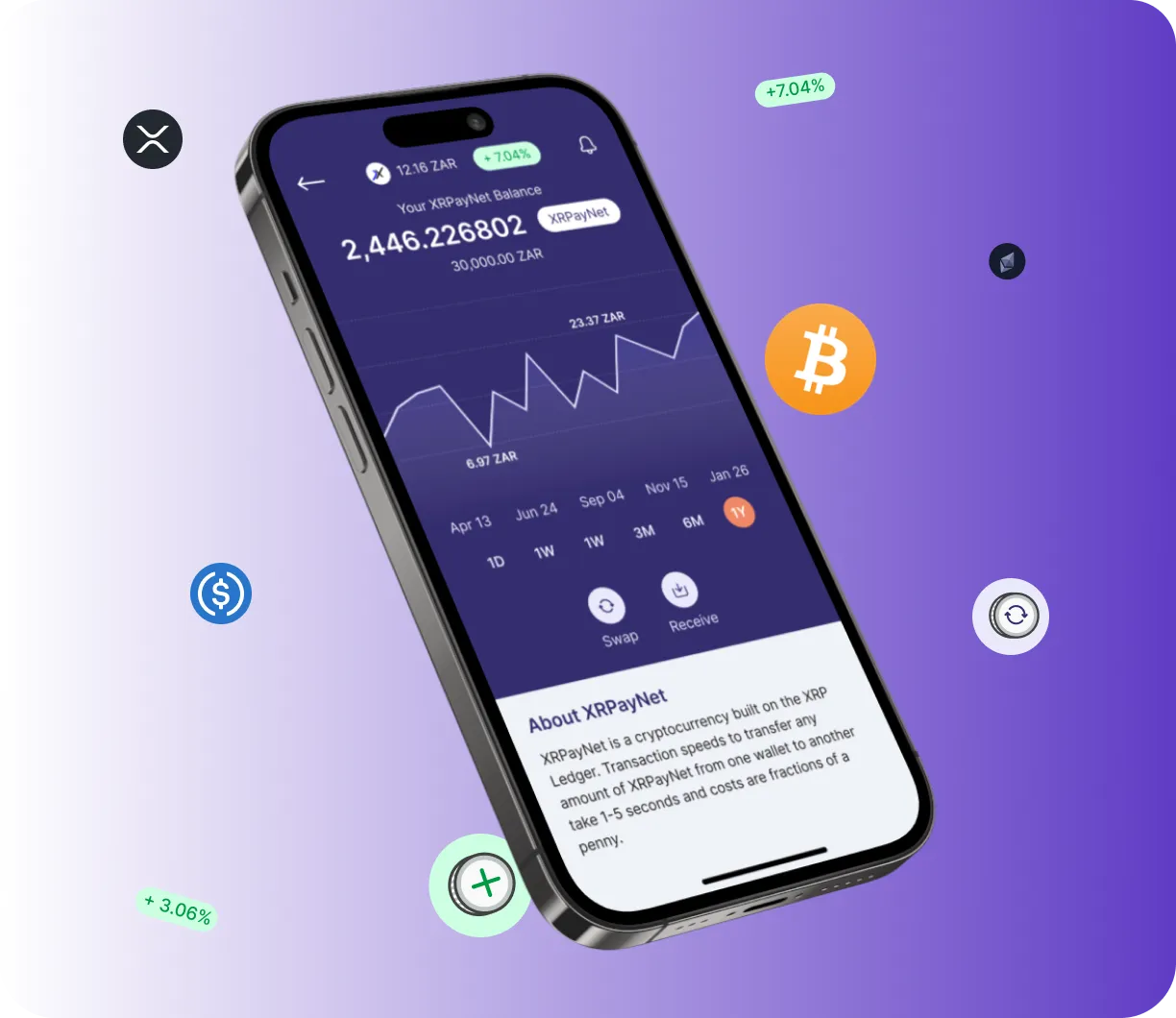 Bitlance Kyzm - O que é o Bitlance Kyzm?